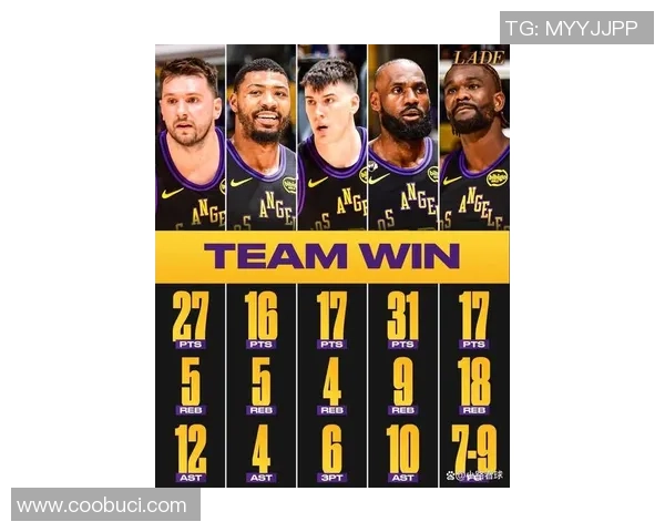 詹姆斯领衔湖人对决老鹰精彩集锦回顾与分析